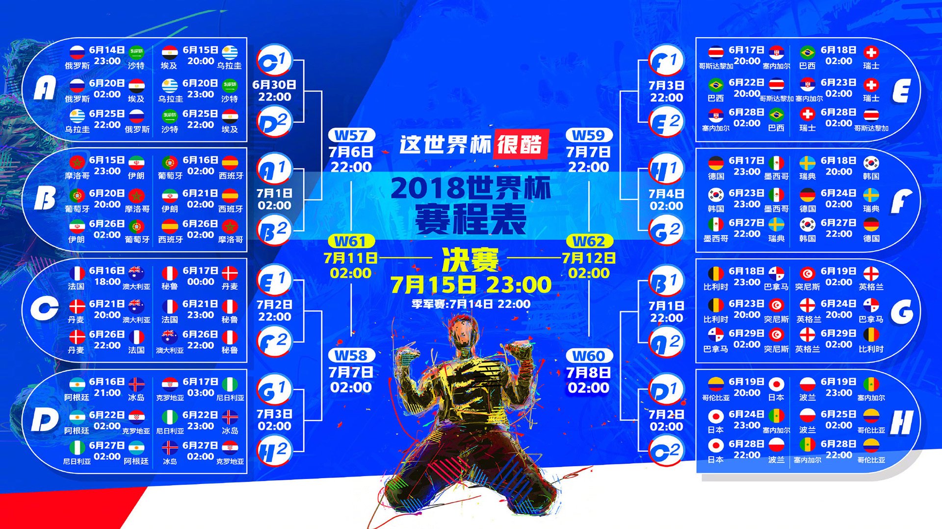 萨拉赫重要时刻比赛局势复杂，曼联带队取胜！气势如虹延续