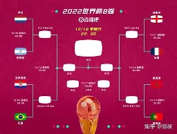 赛前速览:总决赛四强战热刺对阵多特蒙德,三大看点值得期待的简单介绍